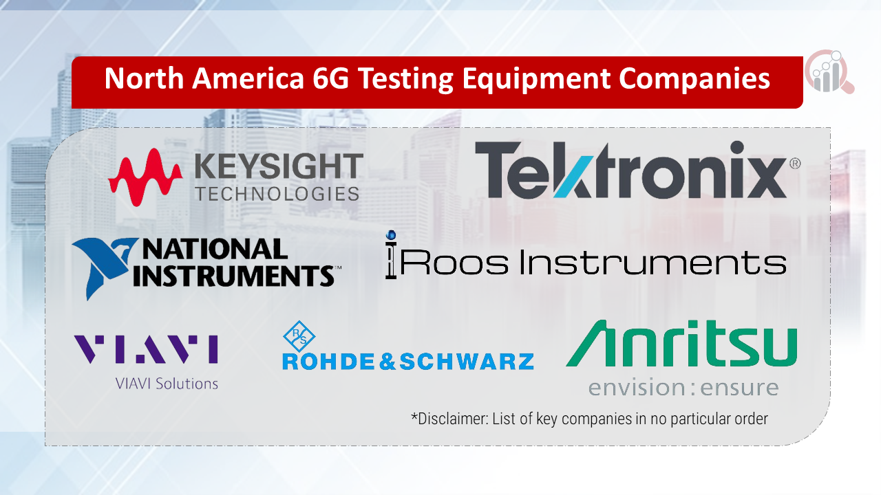 North America 6G Testing Equipment Companies