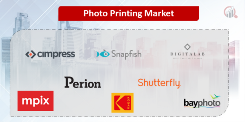 Photo Printing Companies
