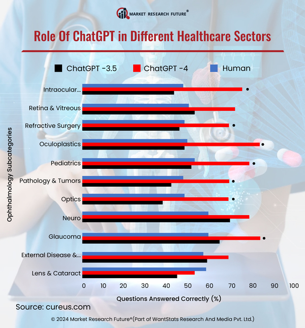 CHATGPT-NEURO.jpg