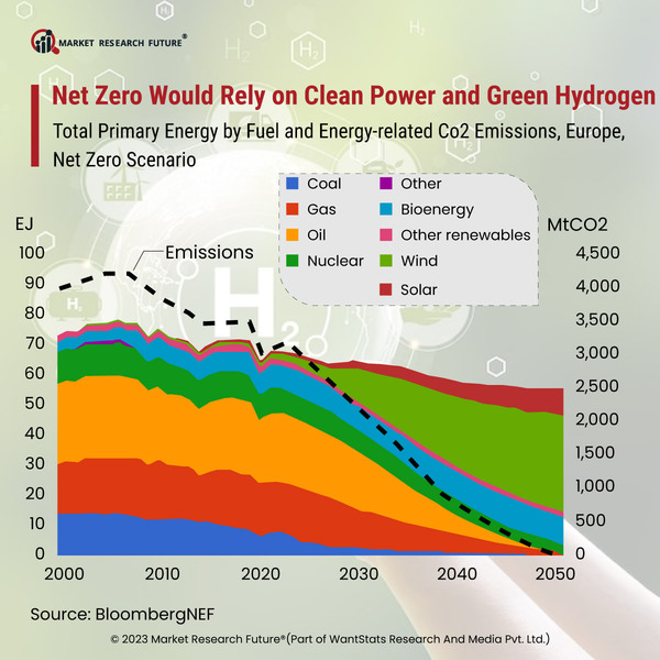 EUROPE-USD-2.1-ENERGY.jpg