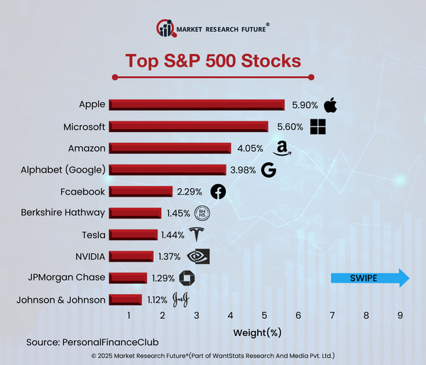 Stocks.png