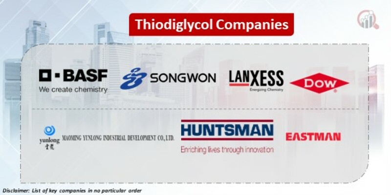 Thiodiglycol Key Companies