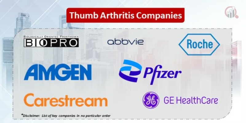 Thumb Arthritis Key Companies