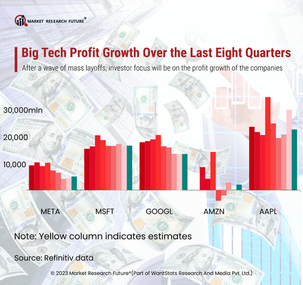 BIG-TECH-COMPANIES.jpg