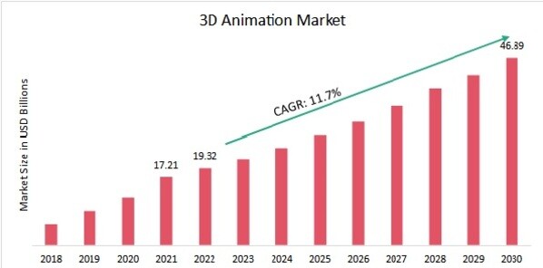 2017 Anime Industry Revenue Hits a Record $19 Billion – The Hollywood  Reporter