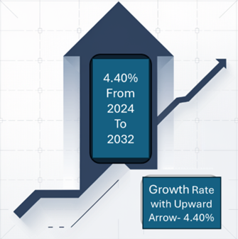 Aluminium Aerosol Can Price Drivers Market