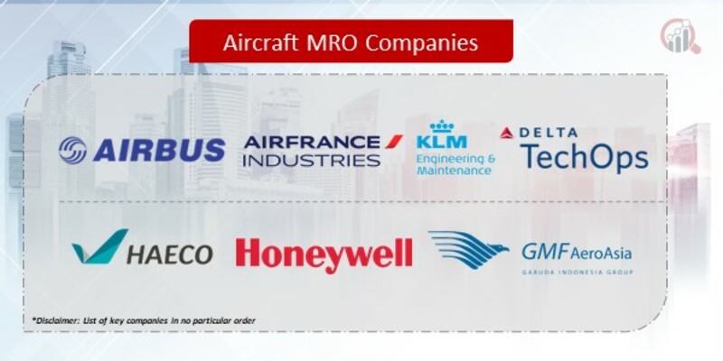 Aircraft MRO Companies