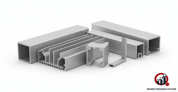 Aluminum Extruded Products Market Press Release
