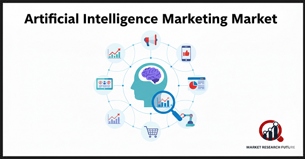 Artificial Intelligence (AI) in Marketing Market Press Release