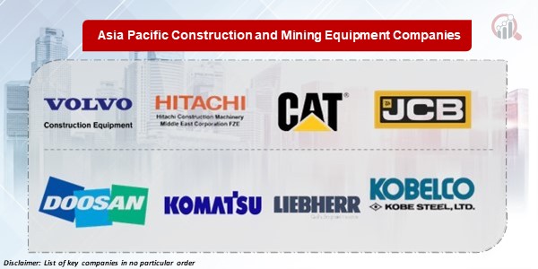 Asia Pacific Construction and Mining Equipment Key Companies