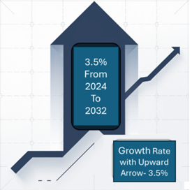 Aspirin Market Overview