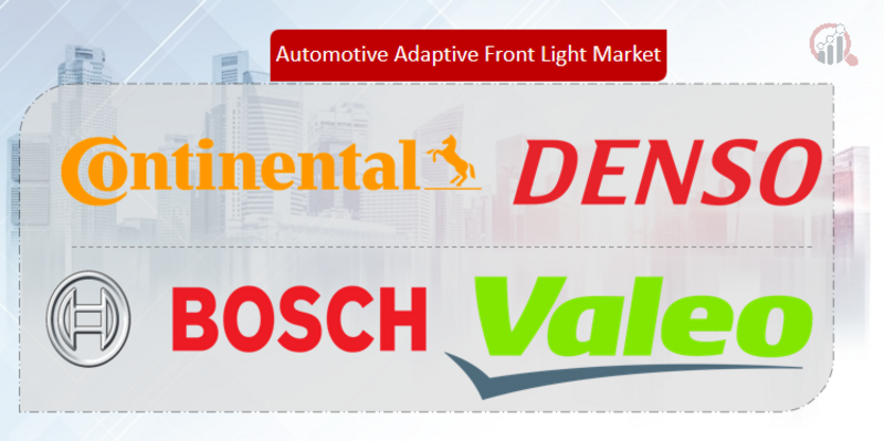 Automotive Adaptive Front Light Key Company