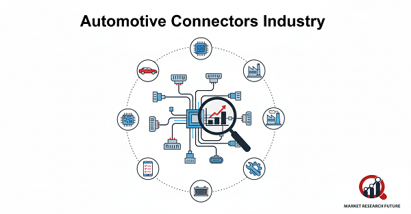 Automotive Connectors Industry Press Release