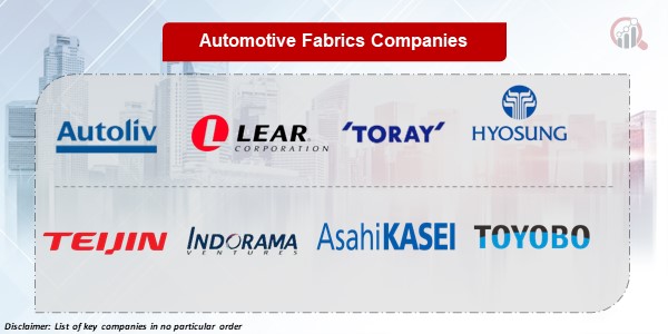 Automotive Fabrics Key Companies