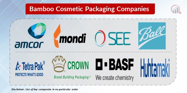 Bamboo cosmetic packaging Key companies