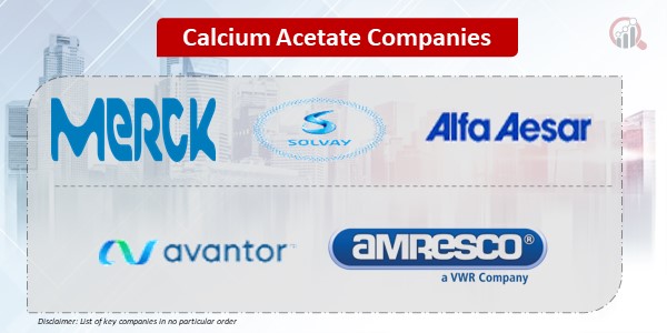 Calcium Acetate Key Companies