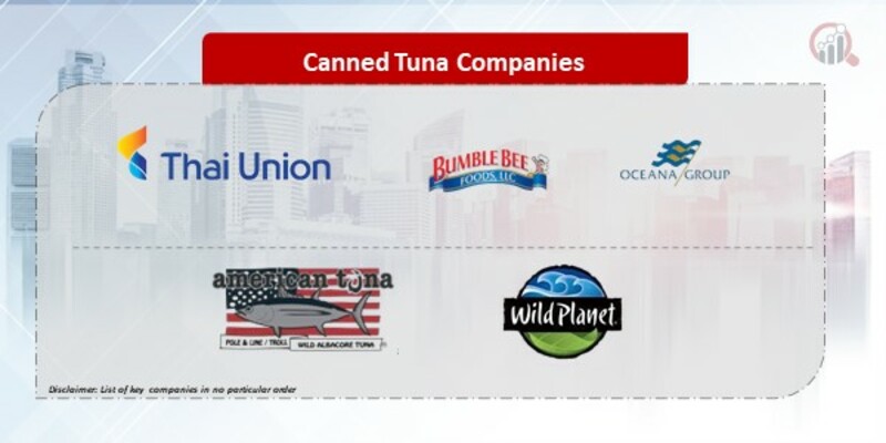 Canned Tuna Companies