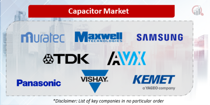 Capacitor Companies