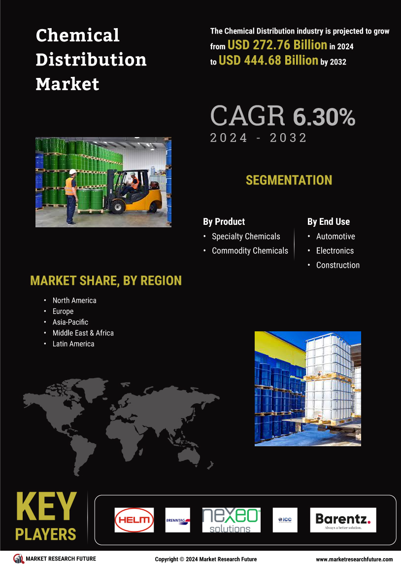 Chemical Distribution Market