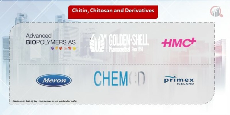 Chitin, Chitosan and Derivatives Companies