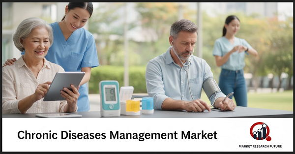 Chronic Diseases Management Market Press Release