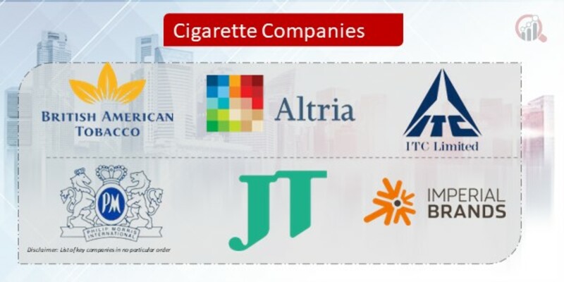 Cigarette Key Companies