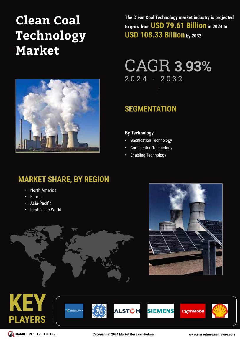 Clean Coal Technology Market