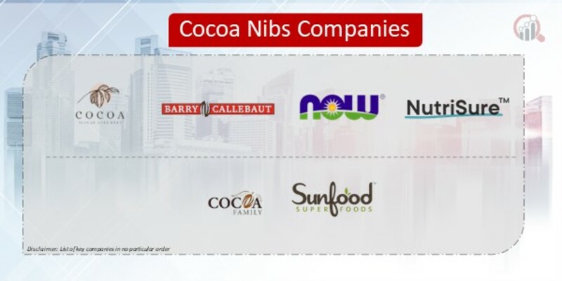 Cocoa Nibs Companies