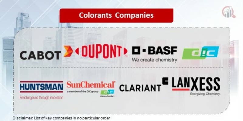 Colorants Key Companies