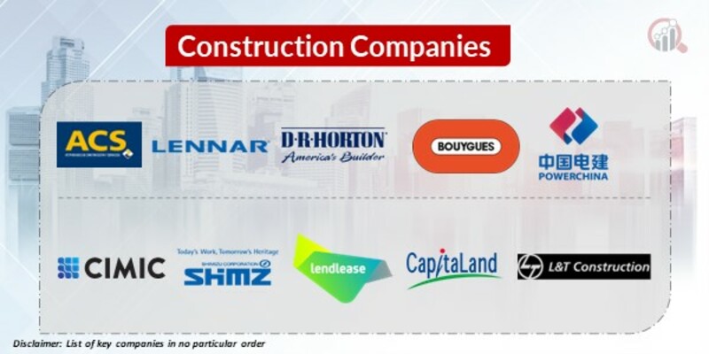 Construction Key Companies 