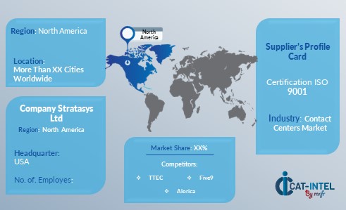 Contact Centers Market North America