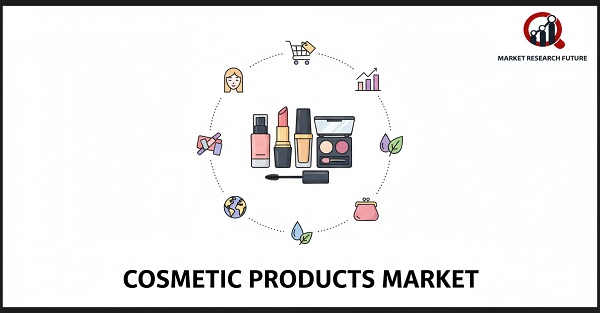 Cosmetic Products Market Press Release