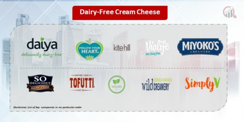 Dairy Free Cream Cheese Companies | Market Research Future