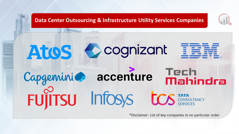 Data Center Outsourcing & Infrastructure Utility Services companies