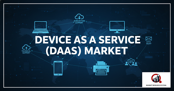 Device as a Service (DaaS) Market Press Release
