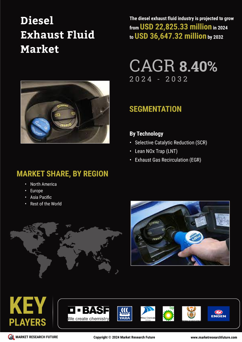 Diesel Exhaust Fluid Market