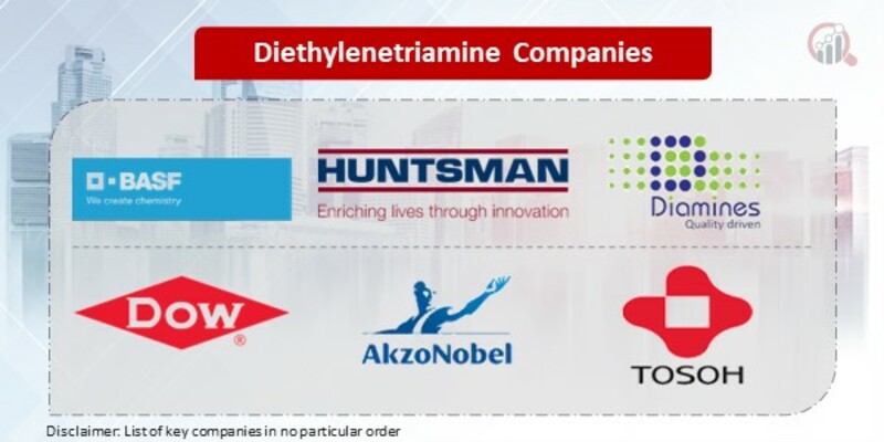 Diethylenetriamine Key Companies