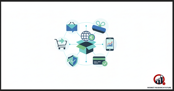 E-Commerce Platform Market Press Release