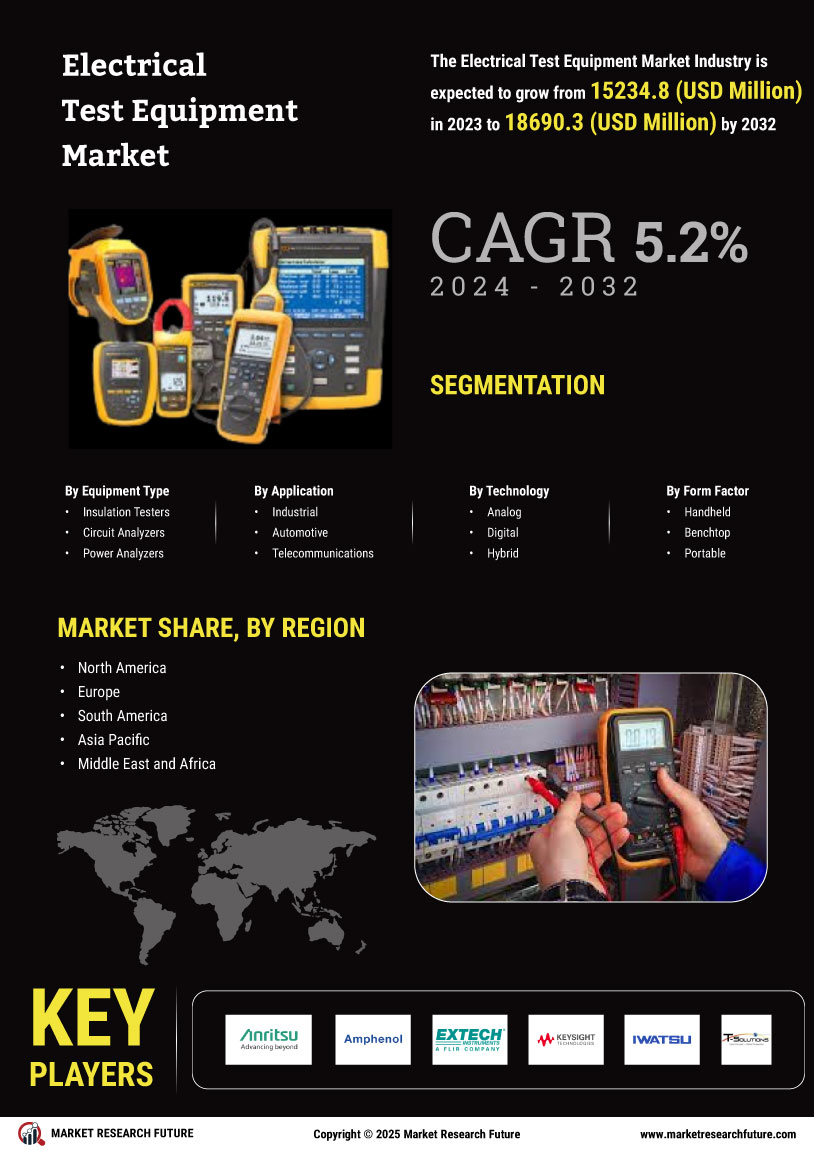 Electrical Test Equipment Market