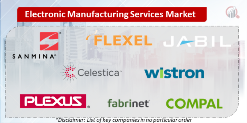 Electronic Manufacturing Services Companies