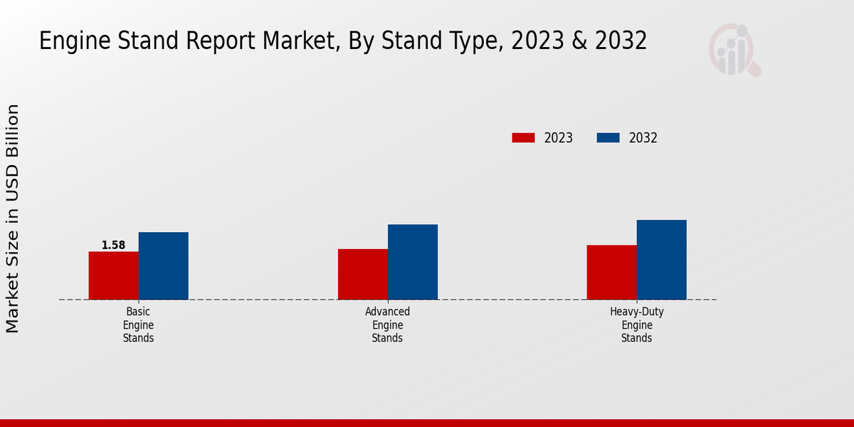 Engine_Stand_Report_Market_2