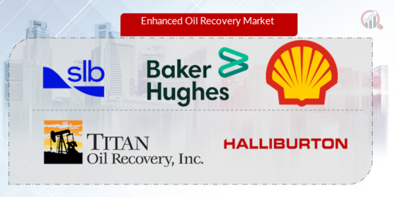 Enhanced Oil Recovery Key Company