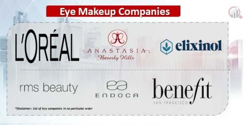 Eye Makeup Companies.jpg