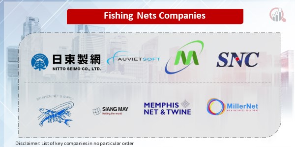 Fishing Nets Key Companies