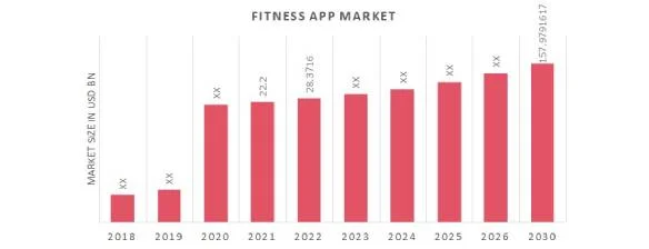 Size Guides - PLAYR-FIT - Ireland & UK