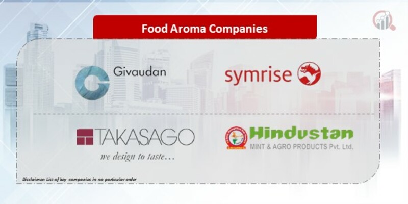 Food Aroma Companies