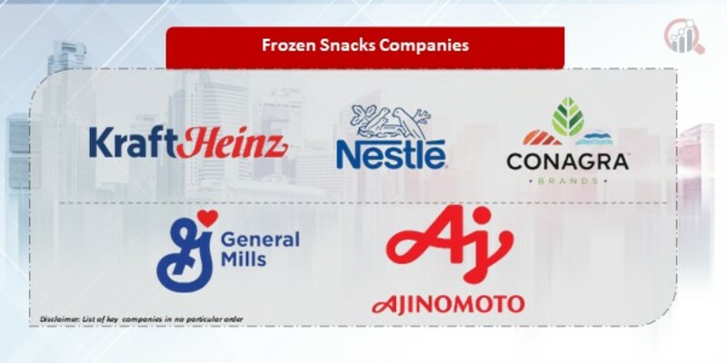 Frozen Snacks Companies