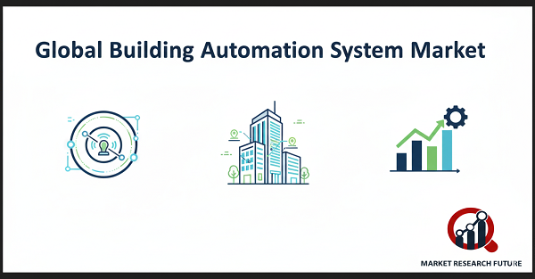 Global Building Automation System Market Press Release