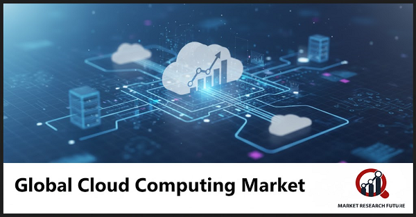 Global Cloud Computing Market Press Release