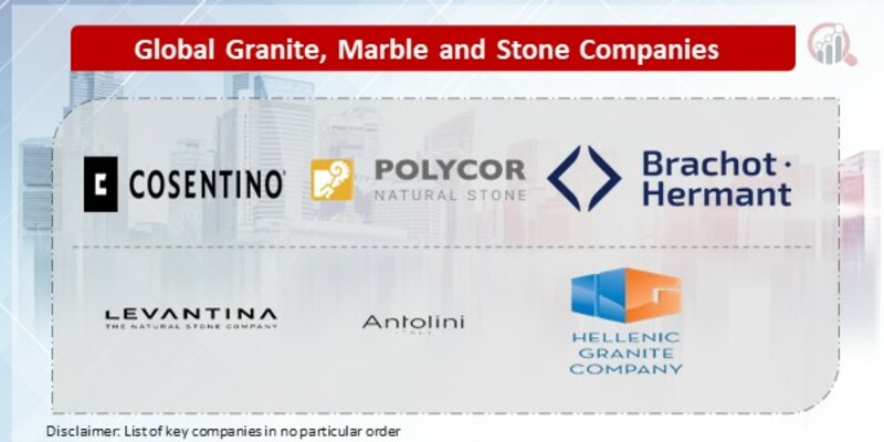 Granite, Marble and Stone Key Companies